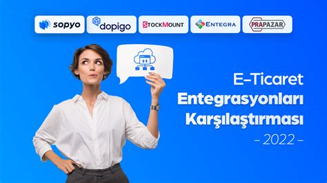 En İyi E-Ticaret Temaları: İnceleme ve Karşılaştırma