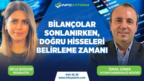 Ne Zaman VPS Kullanmanız Gerekir? Doğru Zamanı Belirleme