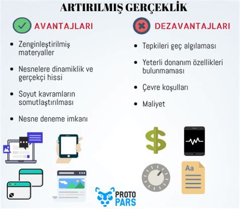 Sanallaştırmanın Avantajları ve Dezavantajları