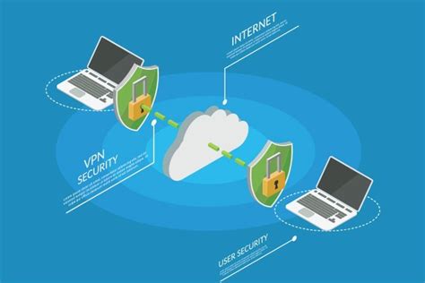 VPS ile İnternete Bağlanma: Güvenli ve Hızlı Erişim