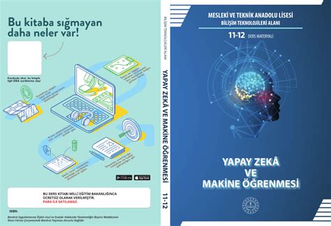 VPS ile İnternet Üzerinden Yapay Zeka Projeleri Geliştirme İpuçları